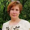 Отзыв от Зоя Ткачева